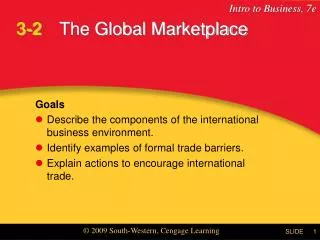 The Global Marketplace