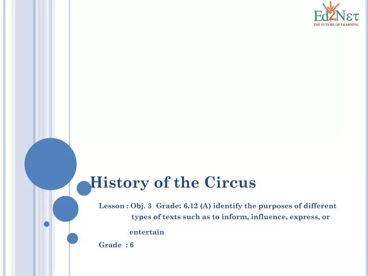history of the circus