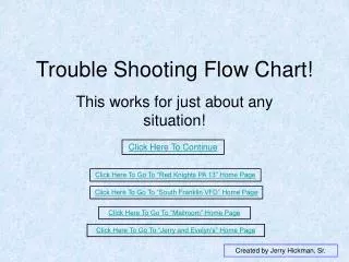 Trouble Shooting Flow Chart!