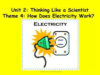 Unit 2: Thinking Like a Scientist
