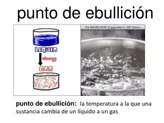 punto de ebullici n