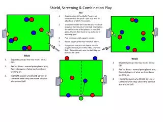 Shield, Screening &amp; Combination Play