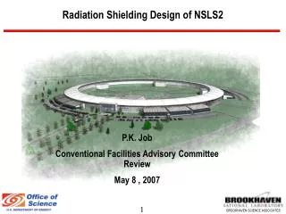 Radiation Shielding Design of NSLS2