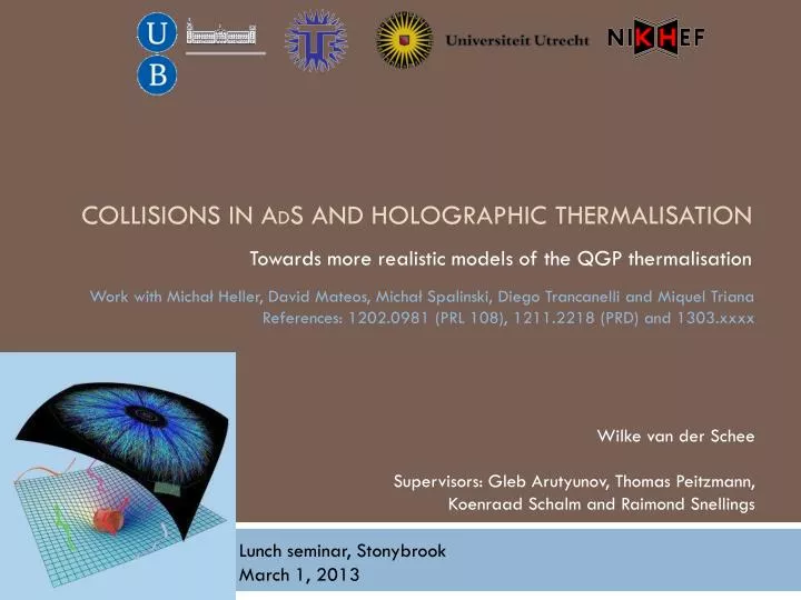 collisions in a d s and holographic thermalisation