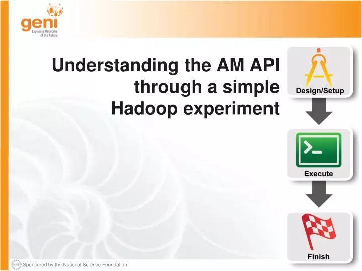 understanding the am api through a simple hadoop experiment