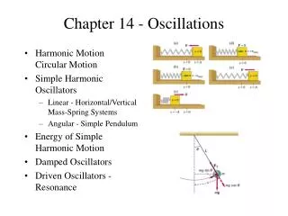Chapter 14 - Oscillations