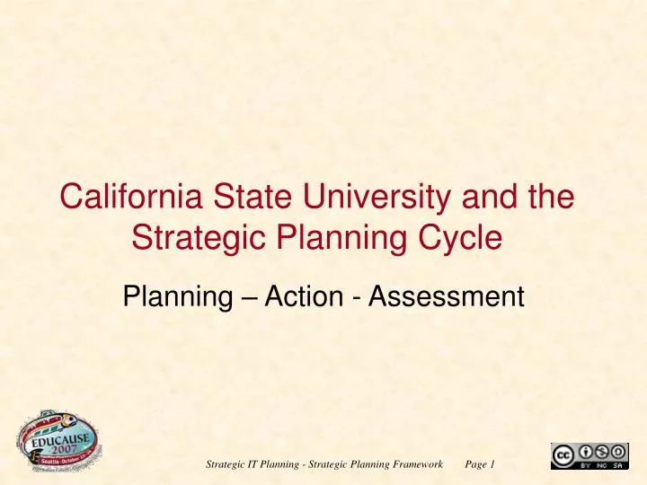 california state university and the strategic planning cycle
