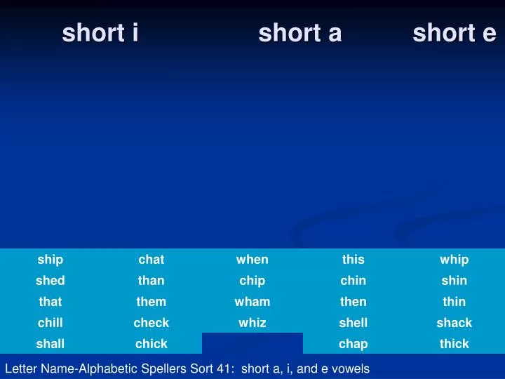 ppt-short-i-short-a-short-e-powerpoint-presentation-free-download