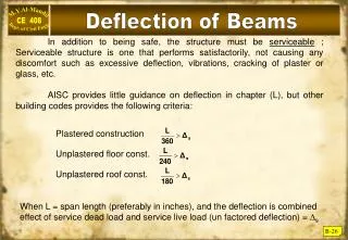 Deflection of Beams