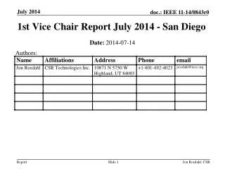 1st Vice Chair Report July 2014 - San Diego