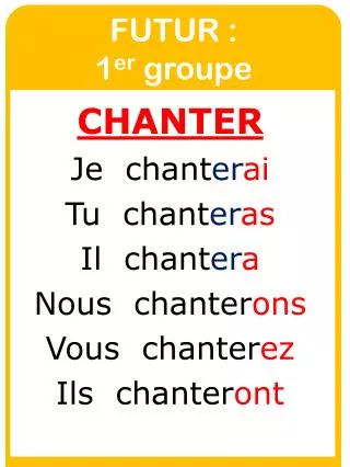 futur 1 er groupe