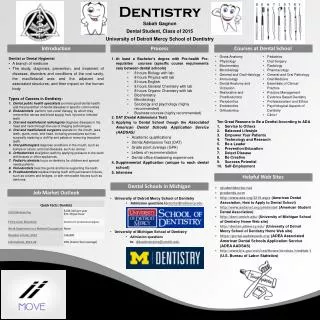 Dentist or Dental Hygienist A branch of medicine
