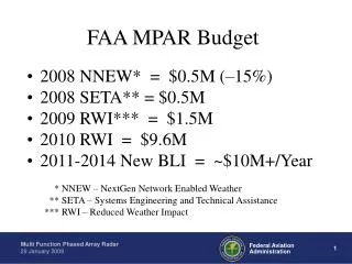 FAA MPAR Budget