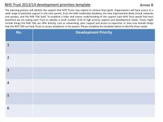 NHS Trust 2013/14 development priorities template