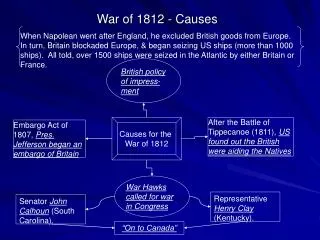 War of 1812 - Causes