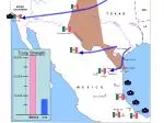 U.S. and Mexico Troop Strength Comparison: Key Figures and Commanders - slide 1