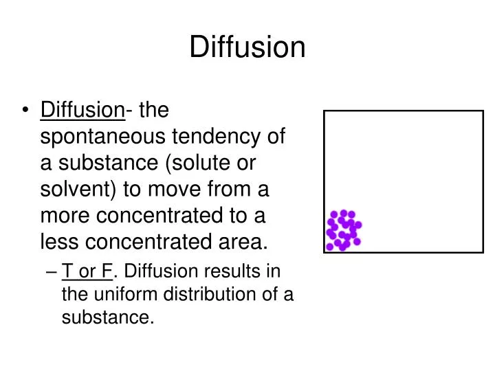 diffusion