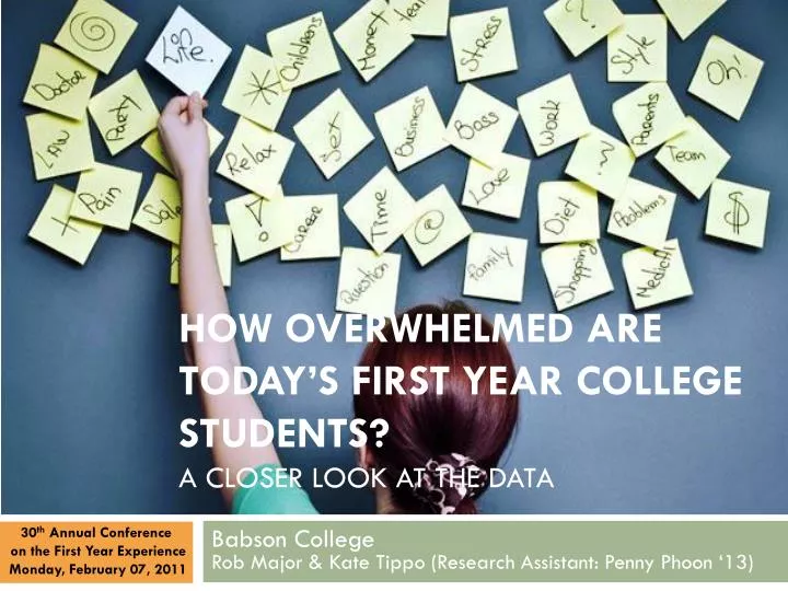 how overwhelmed are today s first year college students a closer look at the data