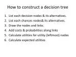 How to construct a decision tree - slide 1
