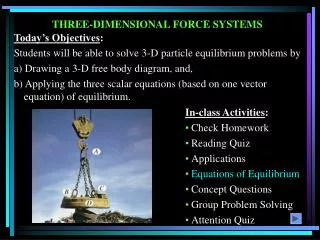 THREE-DIMENSIONAL FORCE SYSTEMS