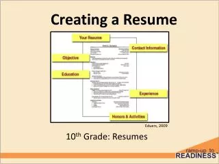Creating a Resume