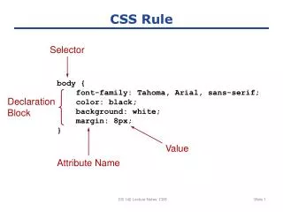 css rule