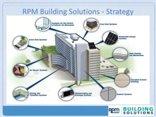 RPM Building Solutions - Strategy