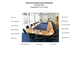 Grant Generating Project Workshop Seating Chart September 12-13, 2011