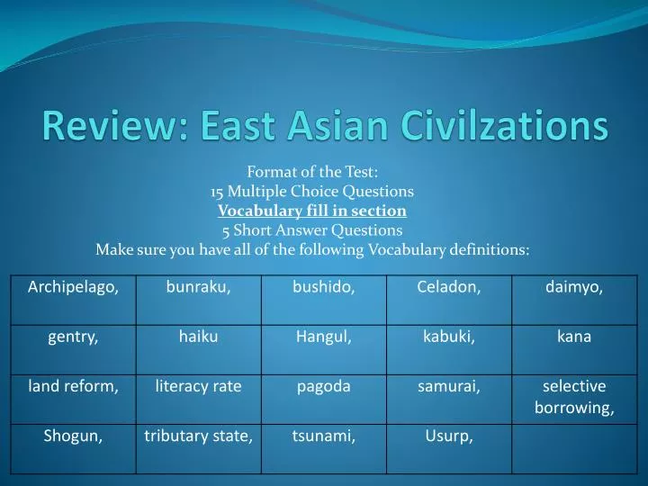 review east asian civilzations