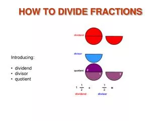 HOW TO DIVIDE FRACTIONS