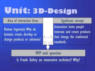Unit : 3D-Design