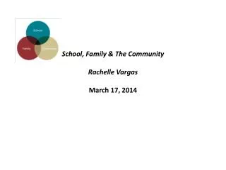 School, Family &amp; The Community Rachelle Vargas March 17, 2014