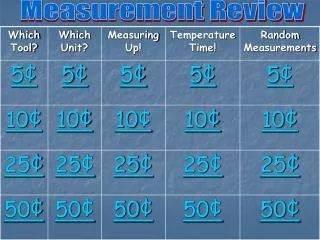 Measurement Review