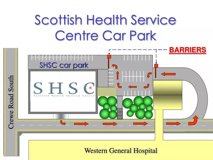 scottish health service centre car park