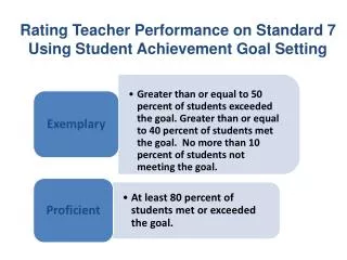 Rating Teacher Performance on Standard 7 Using Student Achievement Goal Setting