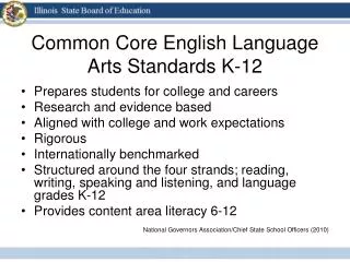 Common Core English Language Arts Standards K-12