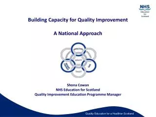 Building Capacity for Quality Improvement A National Approach