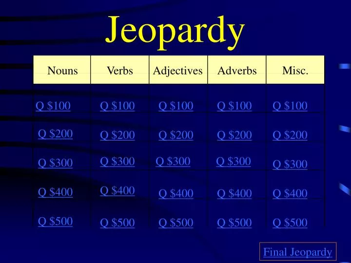 jeopardy