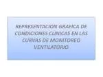 REPRESENTACION GRAFICA DE CONDICIONES CLINICAS EN LAS CURVAS DE MONITOREO VENTILATORIO - slide 1