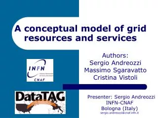 A conceptual model of grid resources and services