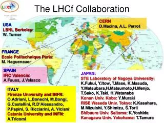The LHCf Collaboration