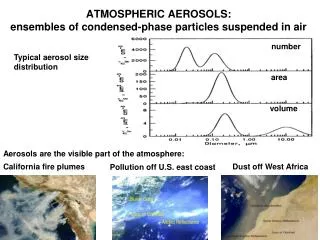 ATMOSPHERIC AEROSOLS: ensembles of condensed-phase particles suspended in air