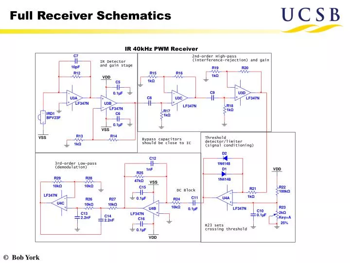 full receiver schematics