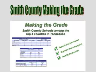 Smith County Making the Grade