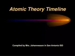 atomic theory timeline