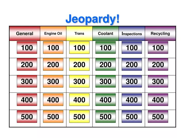 jeopardy