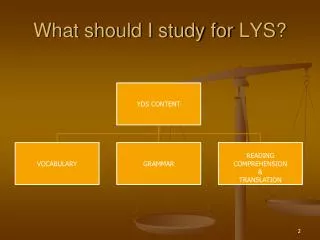 What should I study for LYS ?