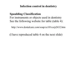 Infection control in dentistry