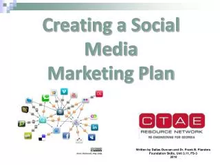 Creating a Social Media Marketing Plan