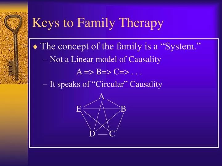 keys to family therapy